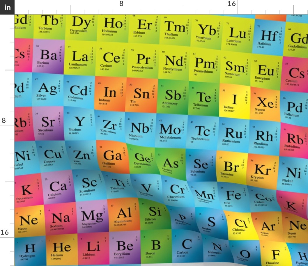 Periodic Table Elements