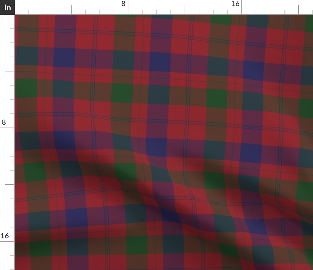 Isabella  (MacTavish) Fraser Wedding tartan, 6" muted  colors, 1785 (1/3 scale)