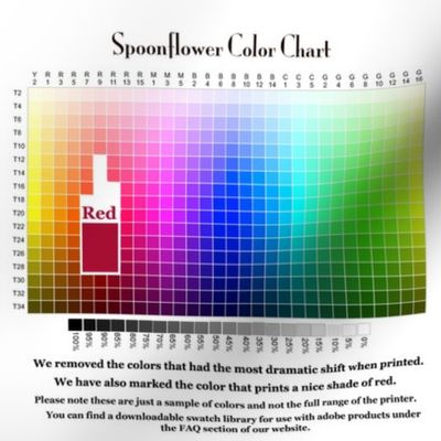 colorchart