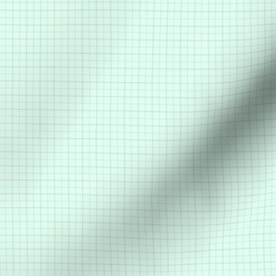 00640600 : centimetre millimetre square graph