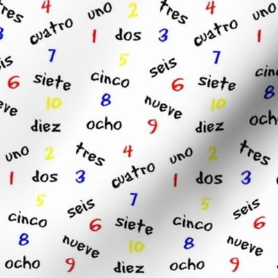 Numbers in Spanish / Spanish numbers words and primary colors
