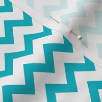 turquoise chevron fabric