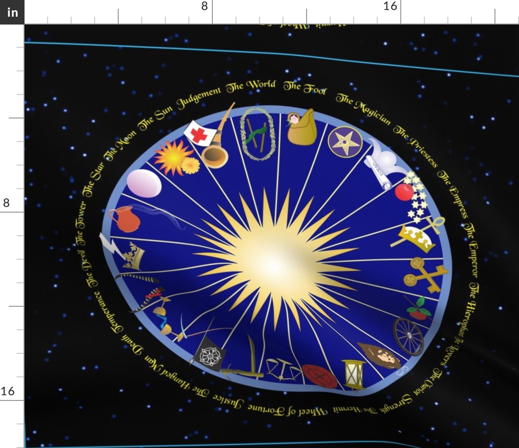 A Ring Of Tarot Trumps with Names