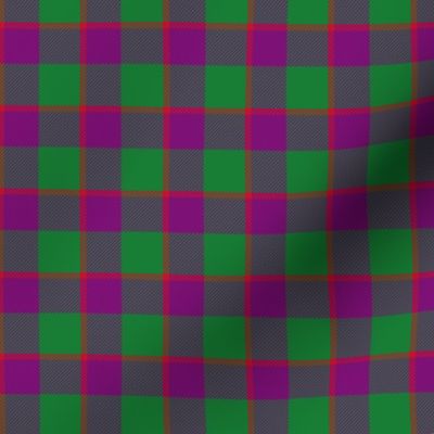 Wilson's tartan #084, 1.5"