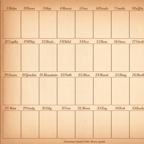 Printable Lenormand Grand Tableau 9x4 Lay Out Template PDF 