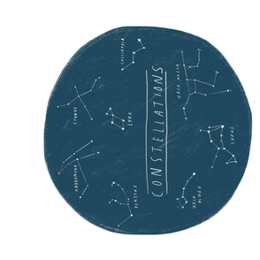 Constellations Wall Art