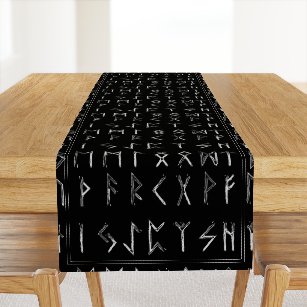 FutharkRunes