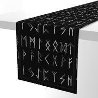 FutharkRunes