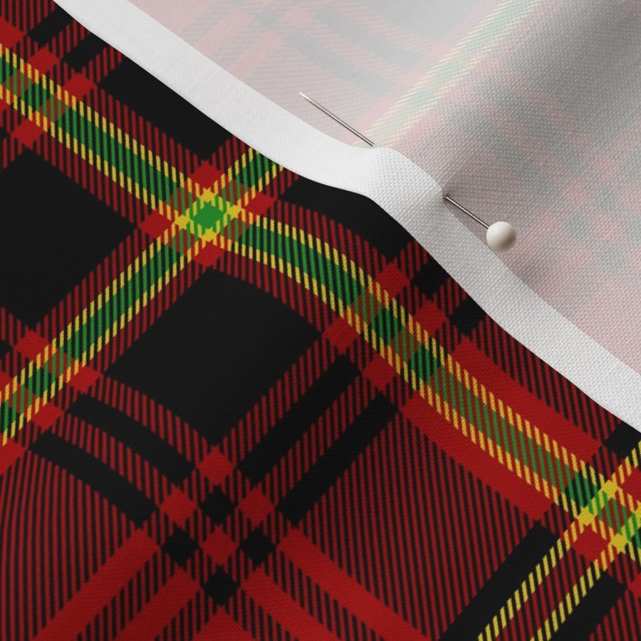 Hallingdal of Norway tartan, 4"