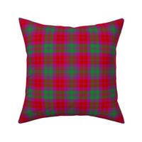 MacNab tartan based on Black Watch, 6", 1815