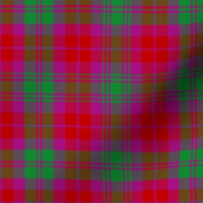 MacNab tartan based on Black Watch, 6", 1815