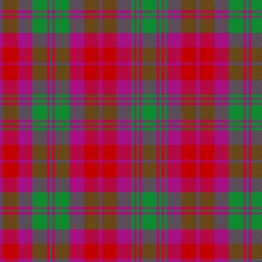 MacNab tartan based on Black Watch, 6", 1815