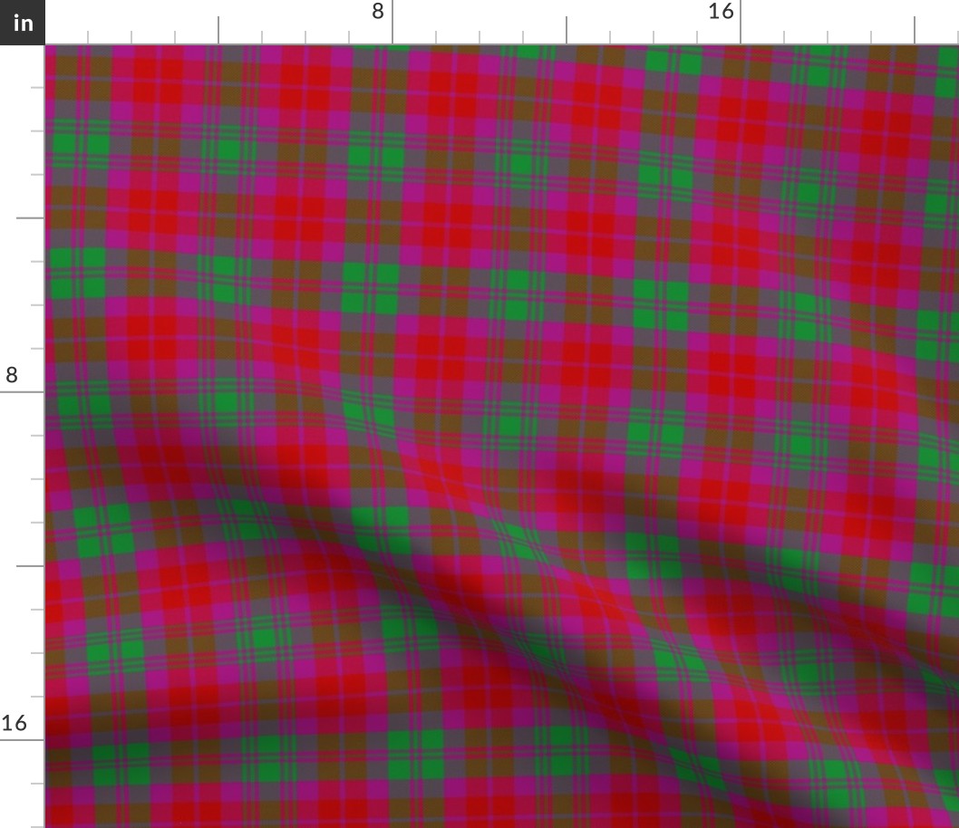 MacNab tartan based on Black Watch, 6", 1815