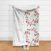 Rose Florals Girl Milestone Blanket