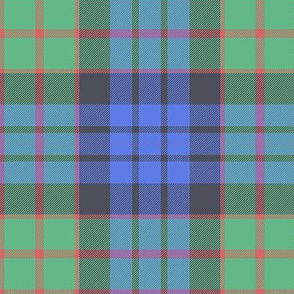 Fletcher / Fletcher of Dunans 1880 tartan, 6" faded, Clans Originaux