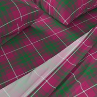 Fitzgerald tartan, Baluch regiment faded, 6"