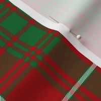 Fitzgerald tartan, Baluch regiment modern colors, 6"