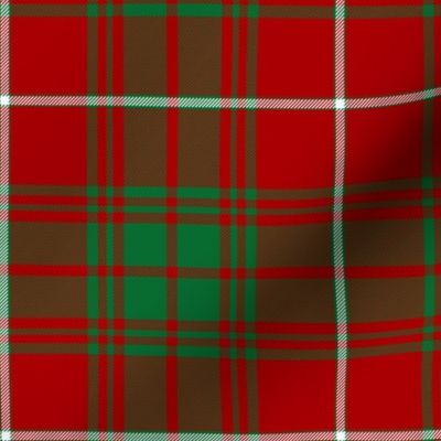 Fitzgerald tartan, Baluch regiment modern colors, 6"