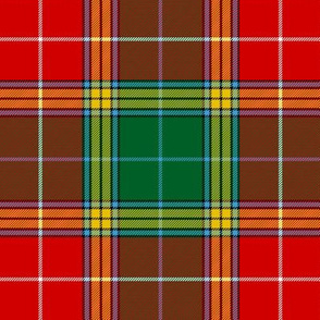 Buchanan 1831 tartan, 6", from 'The Scottish Gael'