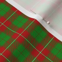 MacIntosh ancient tartan from fragment, 1.5"