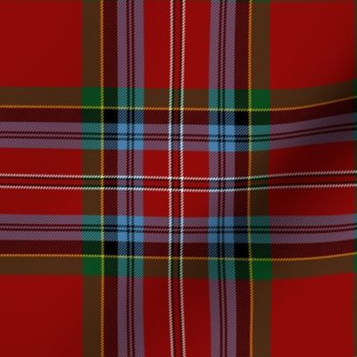 MacIntosh / MacPherson tartan, 6" c.1850