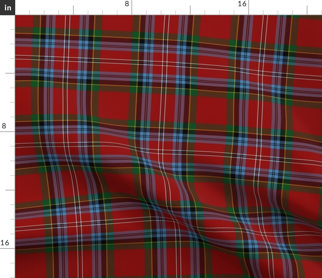 MacIntosh / MacPherson tartan, 6" c.1850