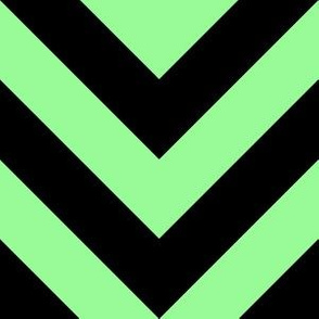 Six Inch Mint Green and Black Chevron Stripes