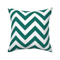 Six Inch Cyan Turquoise Blue and White Chevron Stripes