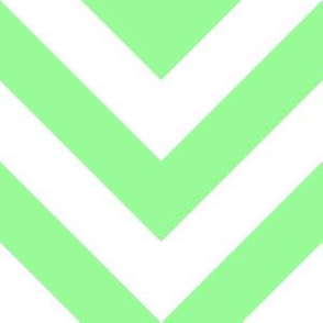 Six Inch Mint Green and White Chevron Stripes