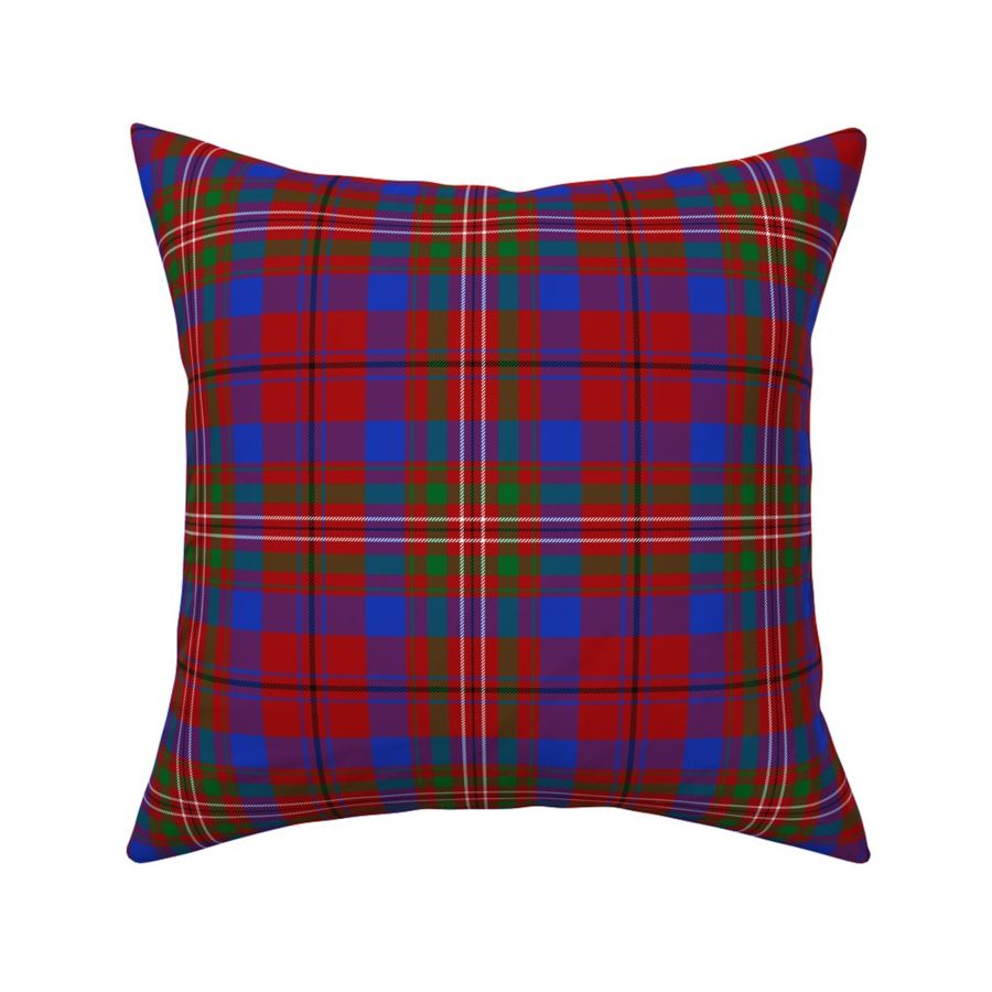 Cameron of Lochiel tartan #3, 6"