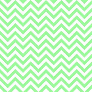 Three Inch Mint Green and White Chevron Stripes