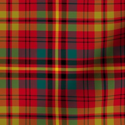 Prince Charles Edward tartan from 1745, 6" ancient colors