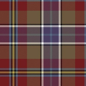 Wilson's #110 tartan, 7" weathered