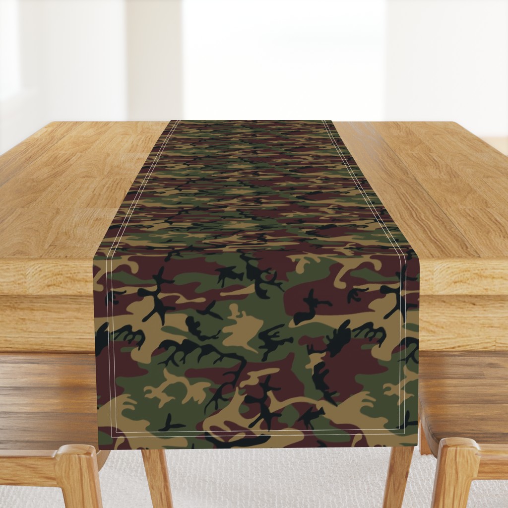 US Woodland Camo // High-Contrast