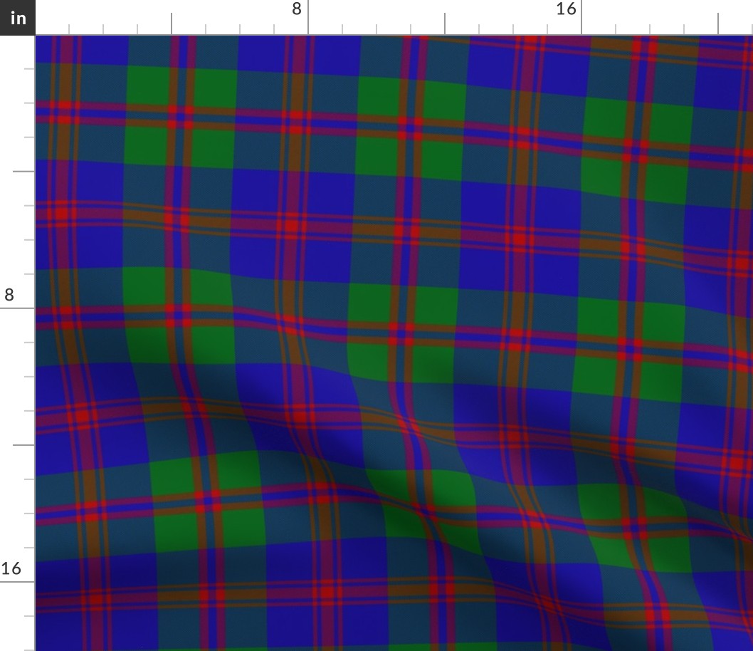 Robertson of Struan tartan,1906, 6"