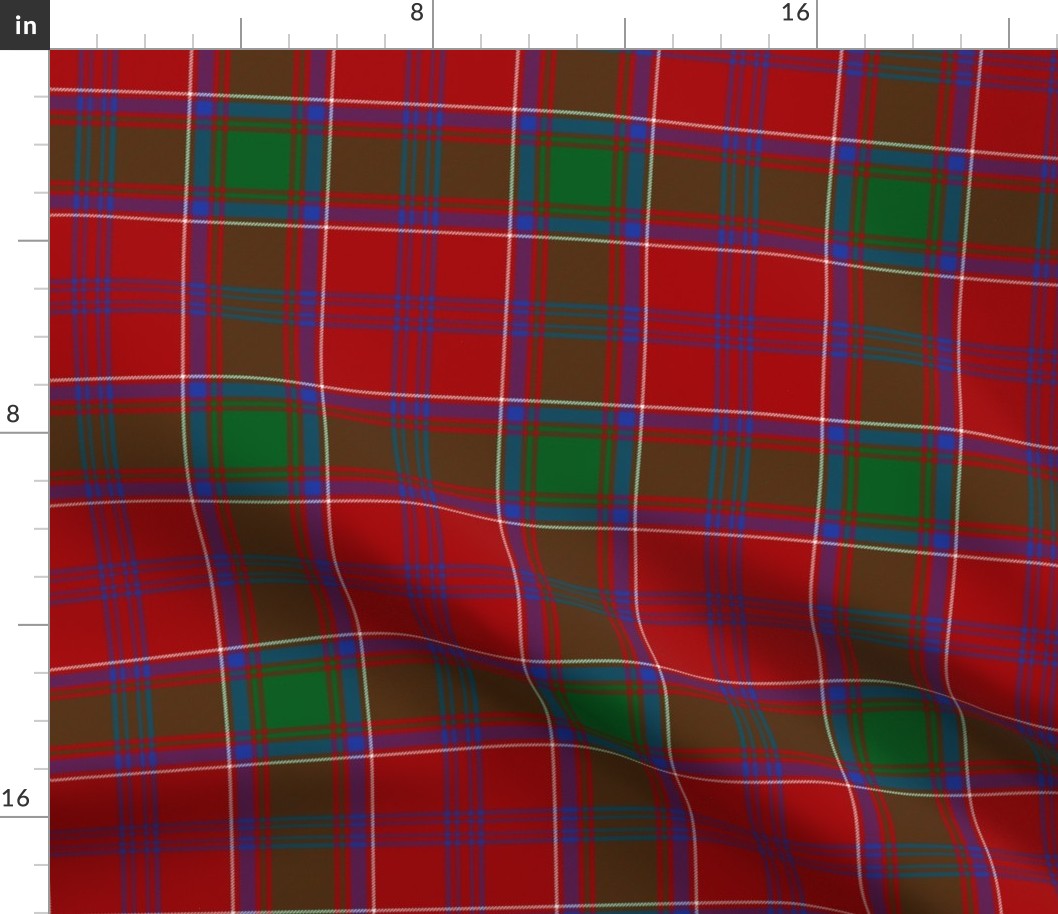 MacLintock tartan, 6", 1880 Clans Originaux