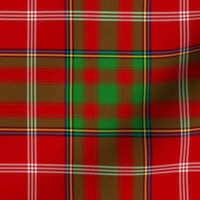 Moray red plaid, 6", from early 1800s