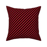 Pet Quilt A - Stripes Fabric - black and red coordinate