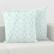 Tiffany Trellis Bold in Lt Seafoam and White small