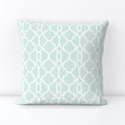 Tiffany Trellis Bold in Lt Seafoam and White small