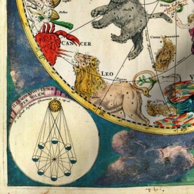 1670 Celestial Map (27"W)