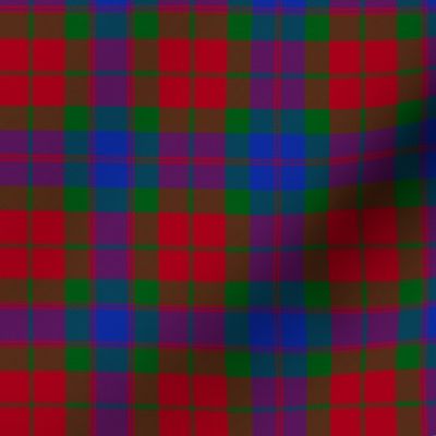 Fraser Stewart of Athol / Lovat / Inverness Fencibles tartan (1800), 6", 1893 Wilson's of Bannockburn