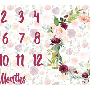 Miletones Months Blanket Paprika Wreath 8 Patterned Background