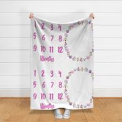 Miletones Months Blanket Farm Animal Faces Pink