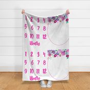 Miletones Months Blanket Purple and Gold Floral Drop Bright Pink