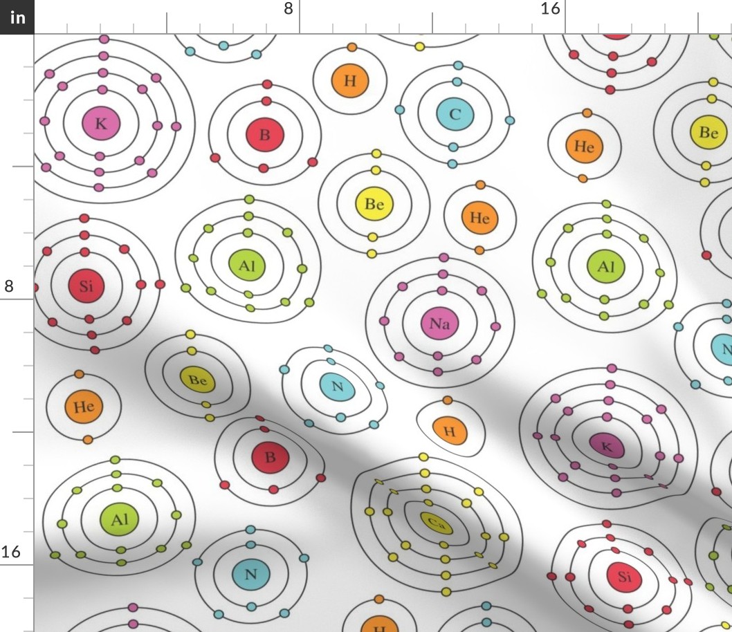 Periodic Shells