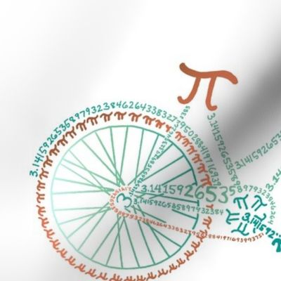 Pi-cycle in retro surfing teal/coral/bronze (12" bike)
