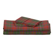 Stewart of Appin 1906 tartan, 6"