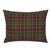 Wilson's tartan #226, 6"