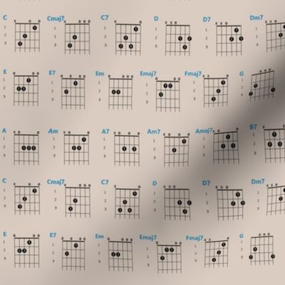 guitar chords